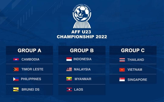 AFF Cup 2022 với đội tuyển Việt Nam | Ảnh Bongvip