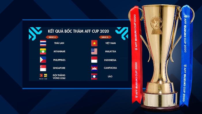 AFF Cup là Giải vô địch bóng đá Đông Nam Á tổ chức 2 năm 1 lần | Theo Bongvip