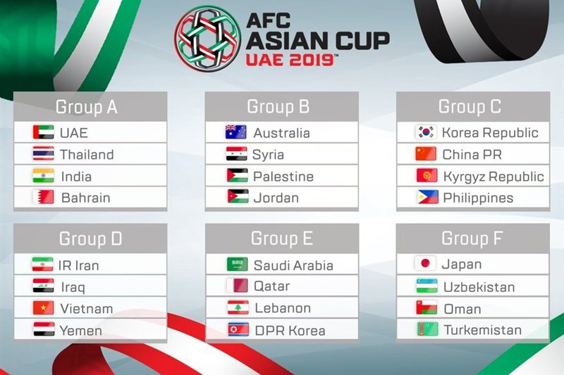 VCK Asian Cup bao gồm 6 bảng đấu | Theo Bongvip tìm hiểu