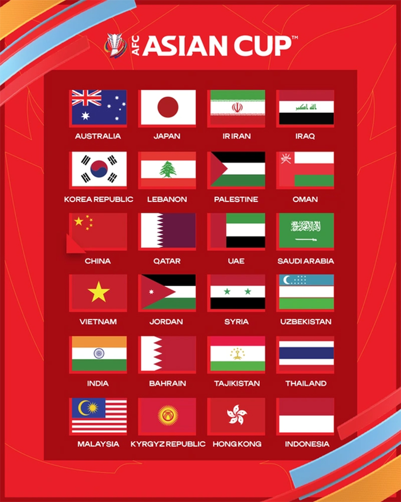 Danh sách 24 đội tham dự Asian Cup 2023 | Ảnh Bongvip