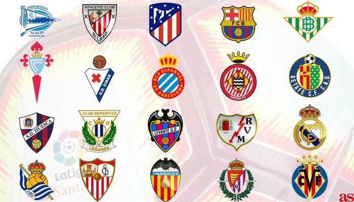 20 câu lạc bộ tham dự La Liga | Theo Bongvip